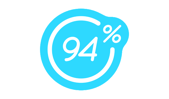 94 Pourcent Logo